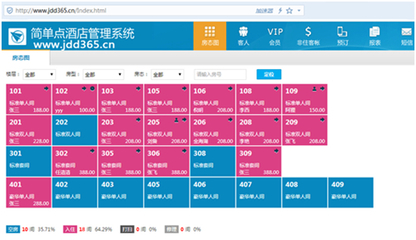 簡(jiǎn)單點(diǎn)酒店管理系統(tǒng) 免費(fèi)是自信，更是服務(wù)的開始